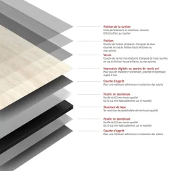 Schulte 2 panneaux muraux de salle de bains l.100 x H.210 cm, effet pierre calcaire, DecoDesign