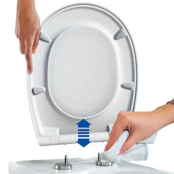 Bemis Abattant WC blanc brillant Classic* Abattant Wc