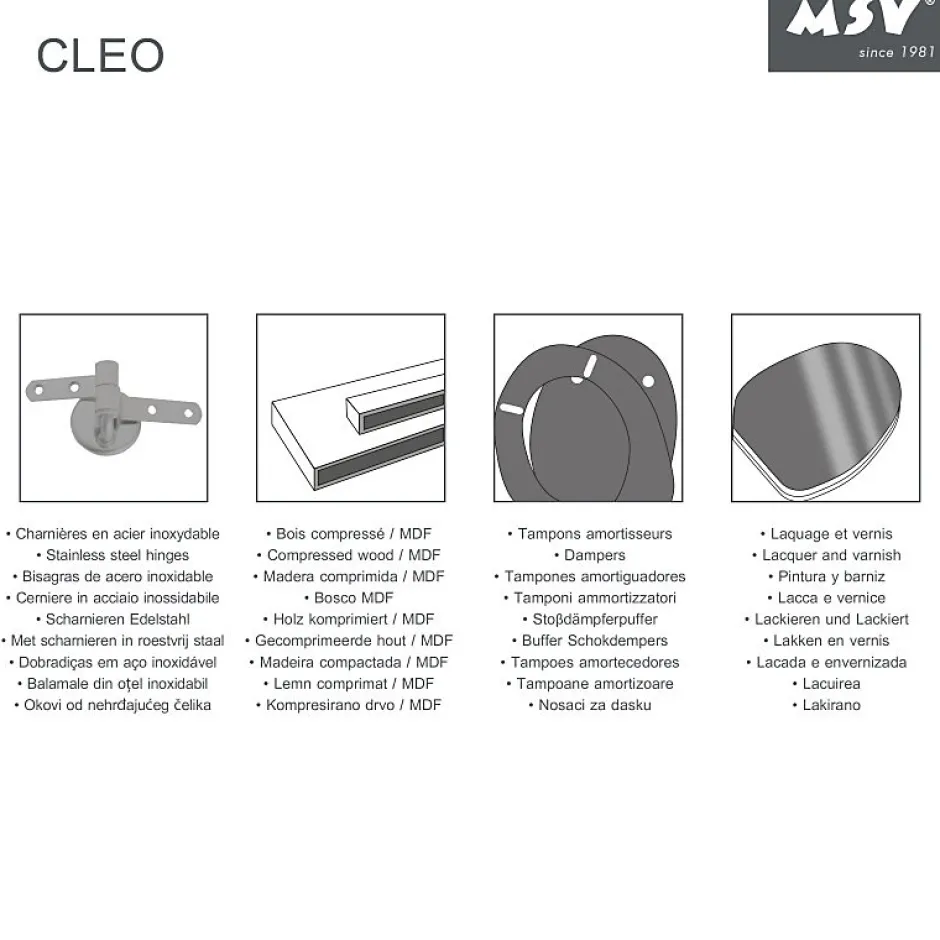 MSV Abattant wc MDF CLEO Vert Poudré Charnières en Inox