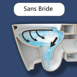 AICA Sanitaire AICA Sans Bride WC Suspendu 52,5x36x36cm Avec Abattant Ultra Fin Soft-Close