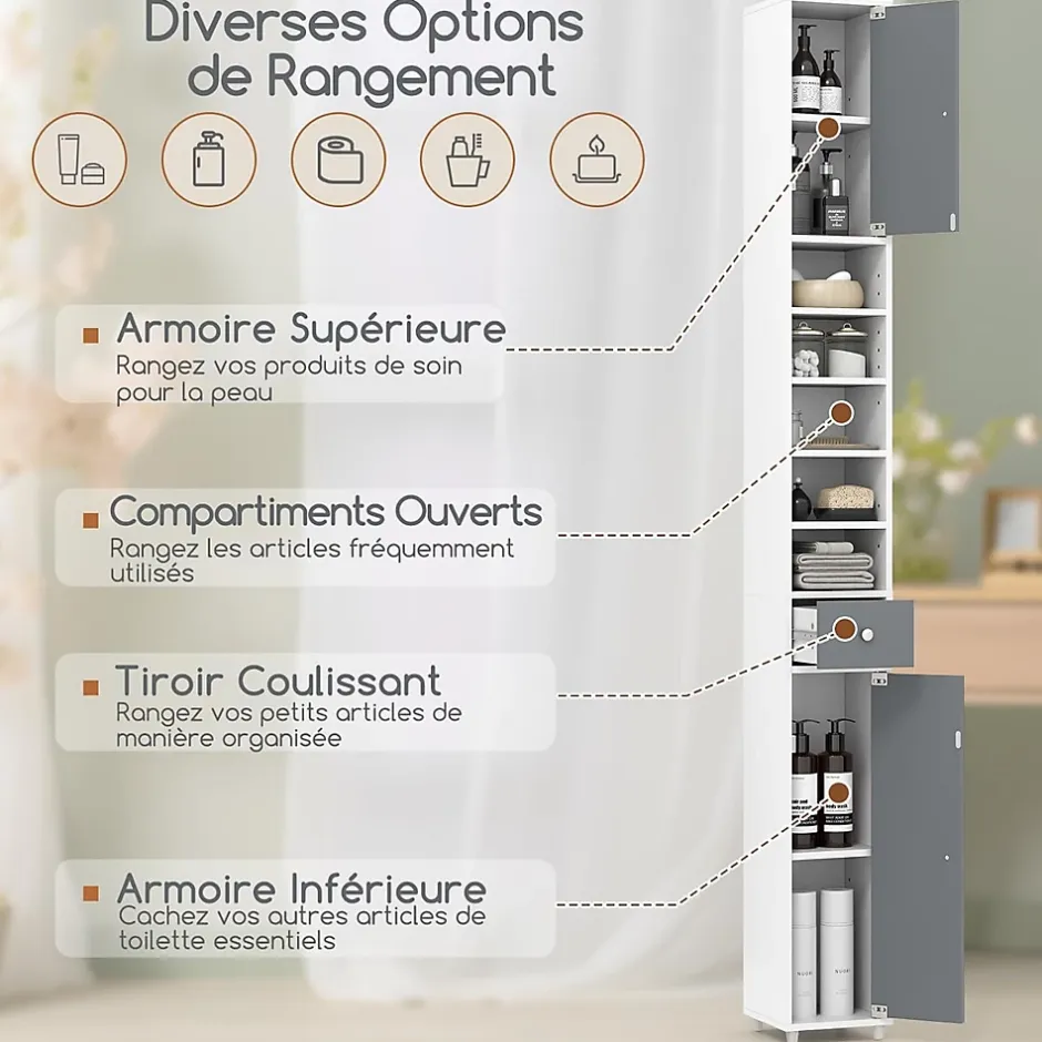 Giantex Armoire de Salle de Bain Haut, avec 2 Portes,1 Tiroir, 5 Étagères,Anti-basculement, pour Petits Espaces,20x20x180cm (Blanc+Gris)