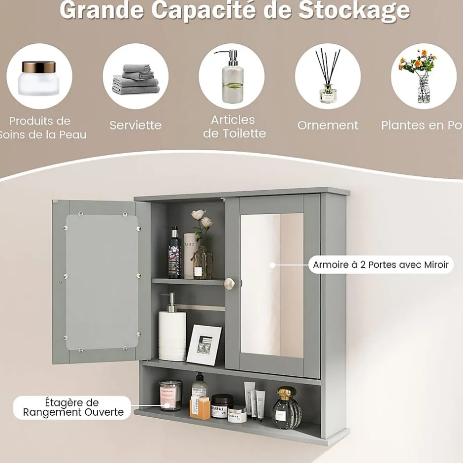 Giantex Armoire de Salle de Bain Murale avec Miroir 56 x 13 x 58 CM Gris Foncé