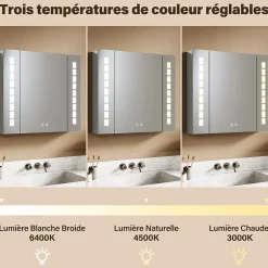 Sirhona Armoire de toilette en Aluminium Miroir multi-surfaces 65x60 cm Interrupteur tactile LED + Anti-buée + Prise rasoir* Armoire De Toilette