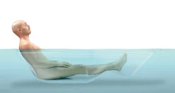 Allibert Baignoire 170 x 75 cm Moovance