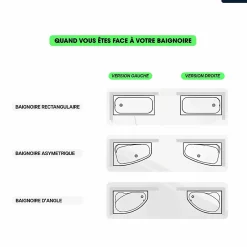 Besco Baignoire asymétrique - 130 x 85 cm - Gauche - sans Habillage - avec Pieds - Vidage Chrome - RIMA* Baignoire Asymétrique