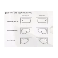 Besco Baignoire asymétrique + tablier blanc + repose tête - PRAKTIKA - 140 x 70 cm - Droite* Baignoire Asymétrique
