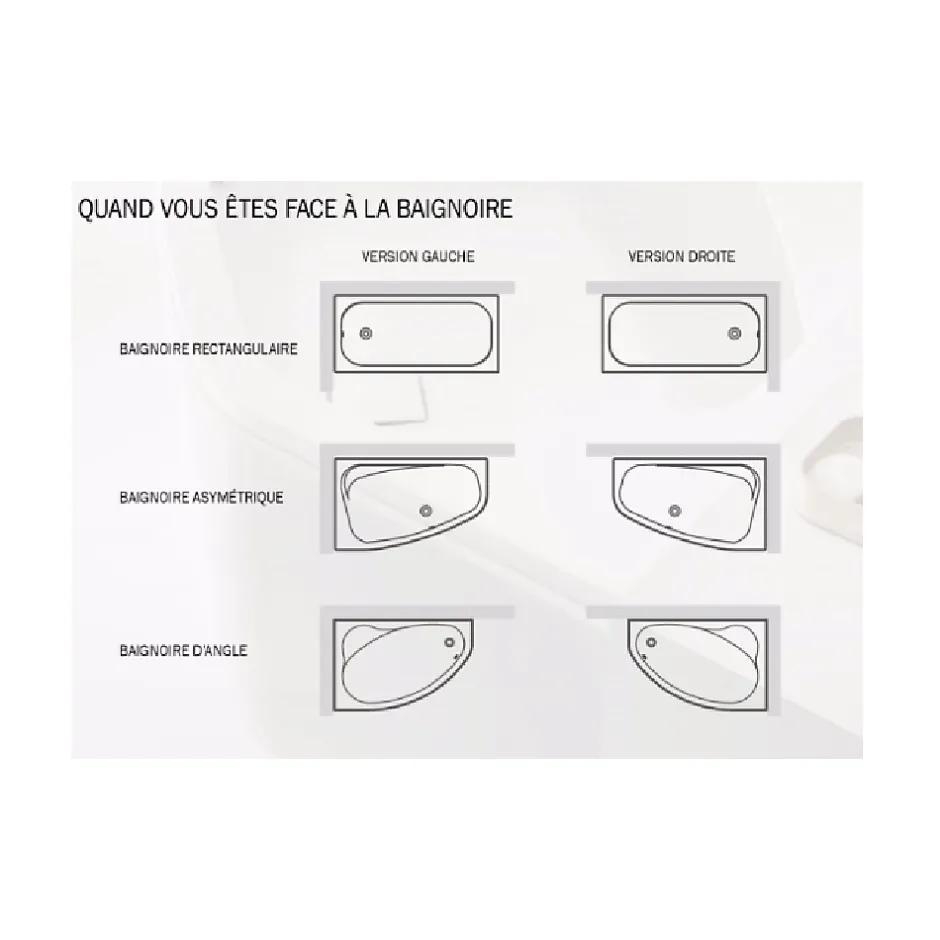 Besco Baignoire asymétrique + tablier noir + repose tête - PRAKTIKA - 150 x 70 cm - Droite
