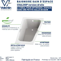 Valentin Baignoire asymétrique angle droit Chaloop L.160 x l.90 cm sans tablier