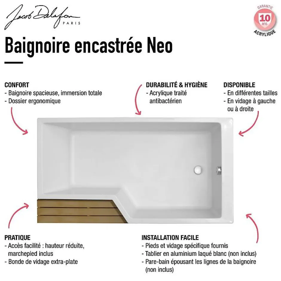 Jacob Delafon Baignoire bain douche 180 x 90 cm Neo blanc brillant gauche* Baignoire Droite