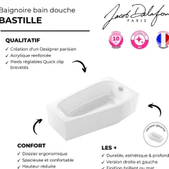 Jacob Delafon Baignoire bain douche 170 x 90 Bastille vidage à droite blanc mat* Baignoire Droite
