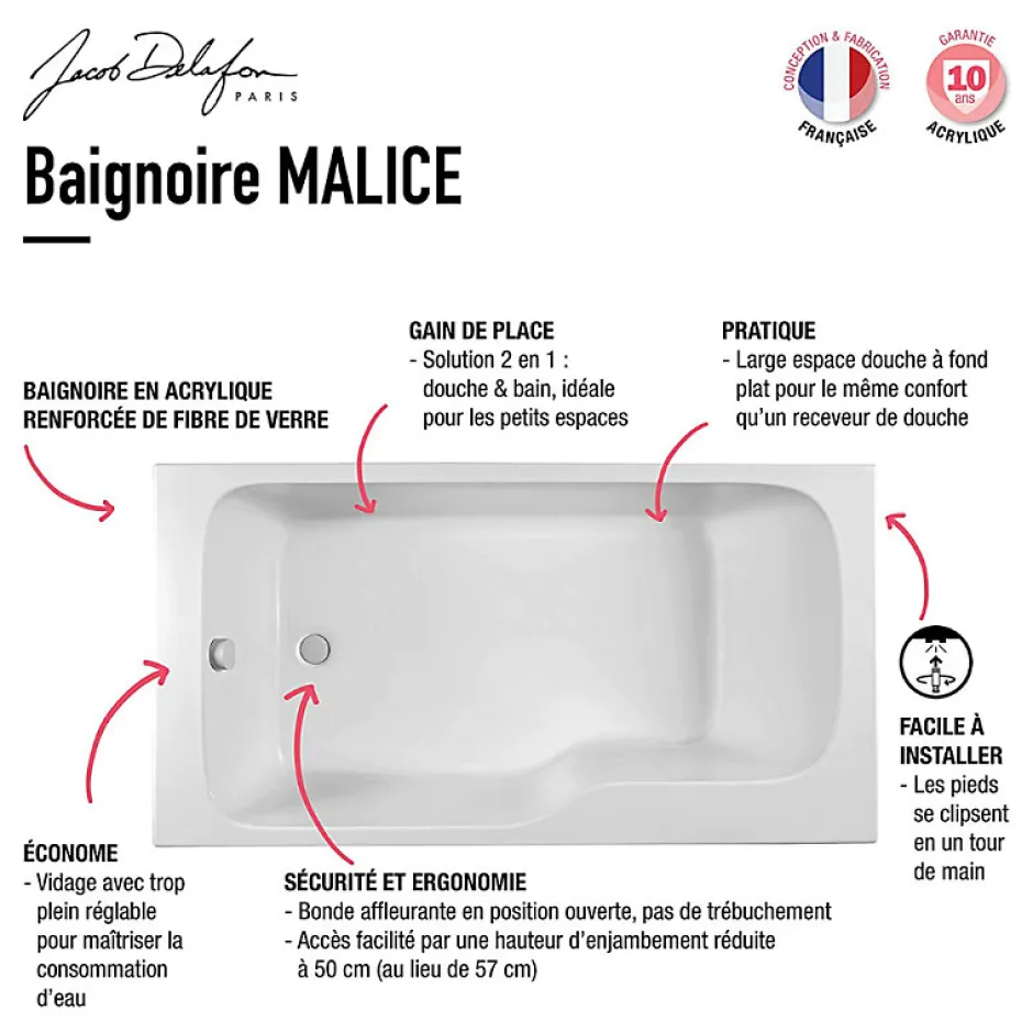 Jacob Delafon Baignoire bain douche Malice antidérapante + tablier angle 160 x 85 gauche* Baignoire Droite