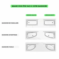 Besco Baignoire d'angle - avec tablier noir Mat et repose tête offert - AVITA - 180 x 80 cm - Droite