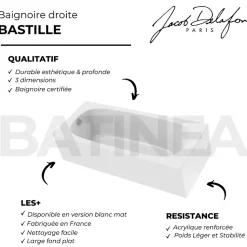 Jacob Delafon Baignoire droite 160 x 70 Bastille blanc brillant