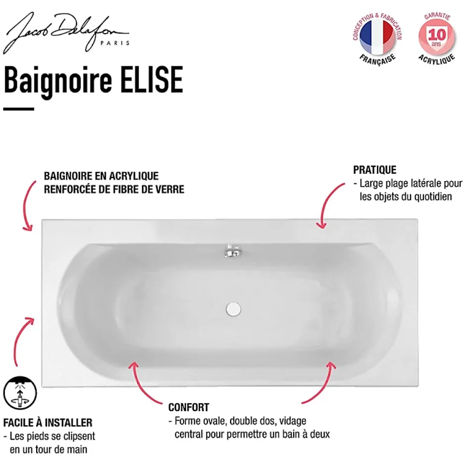 Jacob Delafon Baignoire droite Elise deux places Acrylique 170 X 75* Baignoire Droite
