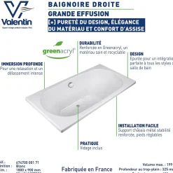Valentin Baignoire Effusion 180 x 90 cm sans tablier* Baignoire Droite