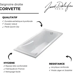 Jacob Delafon Baignoire Corvette 170x75 cm + Pare bain* Baignoire Droite