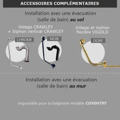 Rogier & Mothes Baignoire sur socle en fonte emaillee COVENTRY Noire 173 cm Peinture noire (baignoire et socle)* Baignoire Îlot