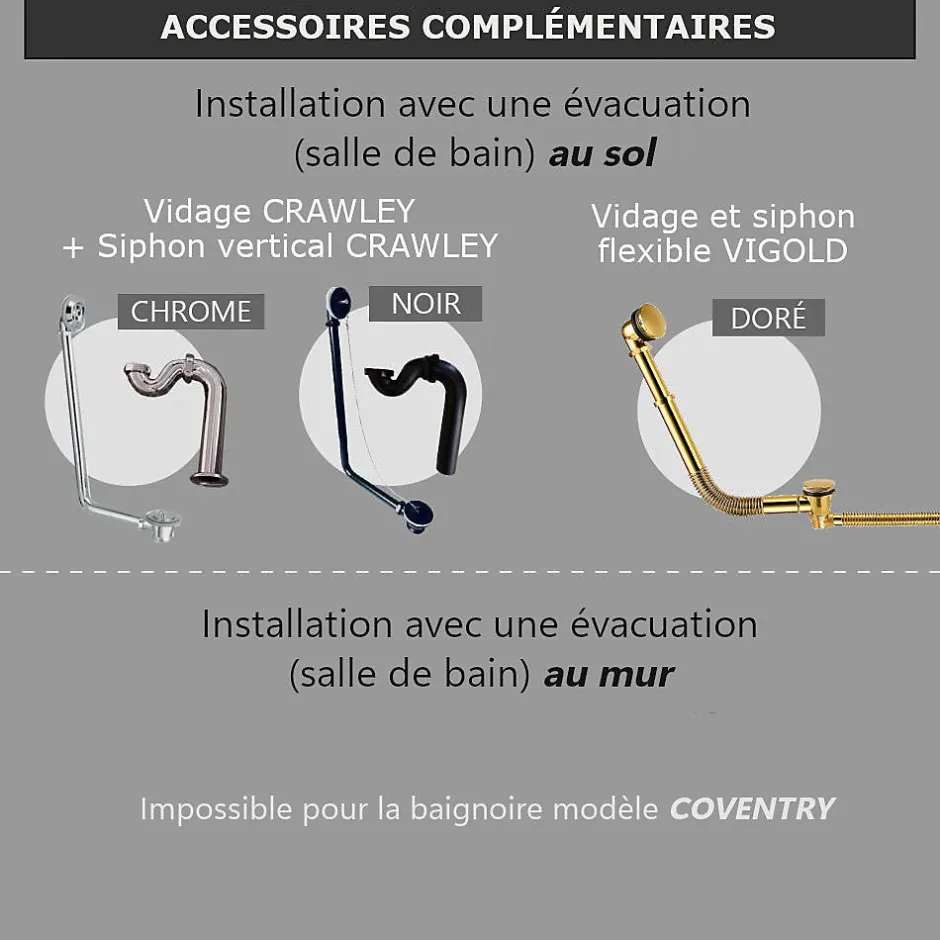 Rogier & Mothes Baignoire sur socle en fonte emaillee COVENTRY Noire 173 cm Peinture noire (baignoire et socle)* Baignoire Îlot