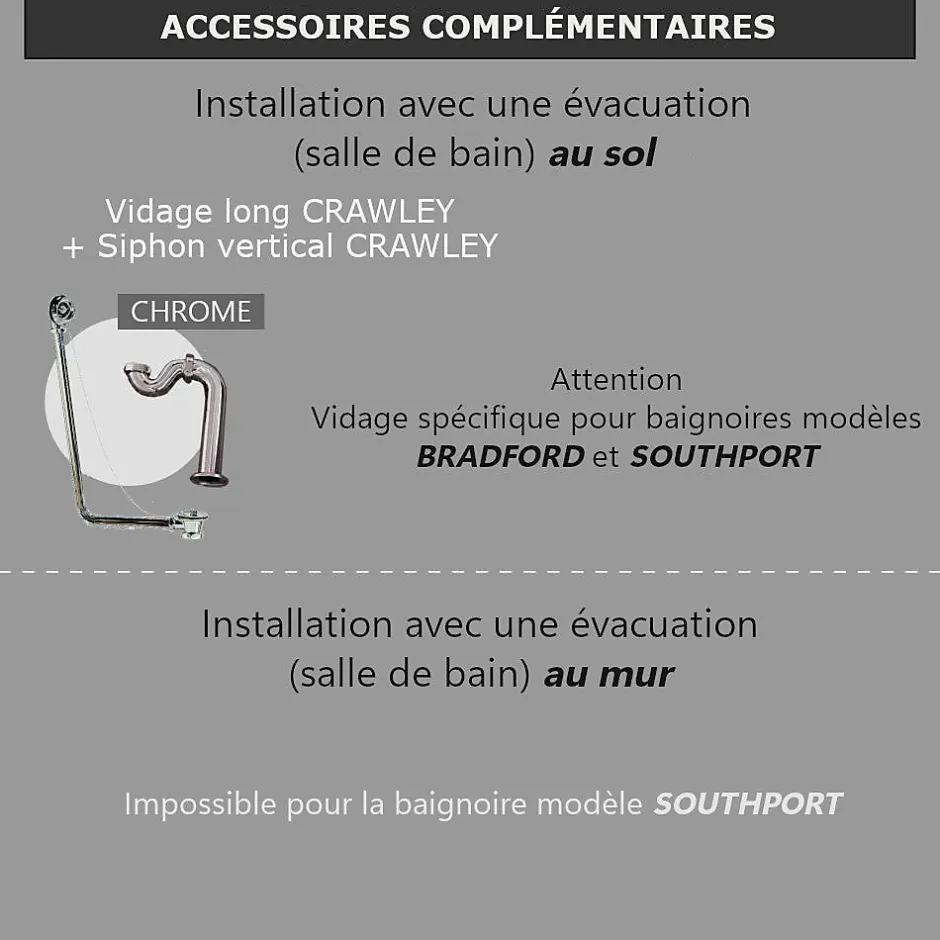 Rogier & Mothes Baignoire sur socle en fonte emaillee SOUTHPORT Noire 180 cm Peinture noire (baignoire et socle)* Baignoire Îlot