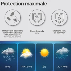 Linxor Bâche, housse de protection imperméable pour séchoir parapluie - 180 x 30 x 30 cm - Noir -