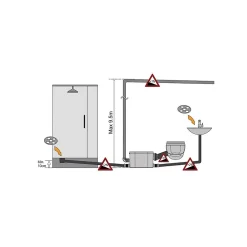 Bsf Broyeur pour WC suspendu silencieux 550 watts, Broyeur sanitaire à encastrer -550-N2-SUSP pour salle de bain, Trappe de mainten