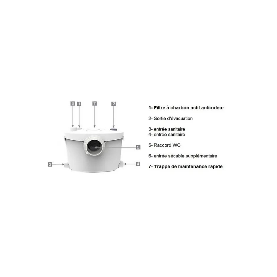 Bsf Broyeur wc adaptable silencieux 550 watts, Broyeur sanitaire -550-UP salle de bain WC, Trappe de maintenance rapide, marque
