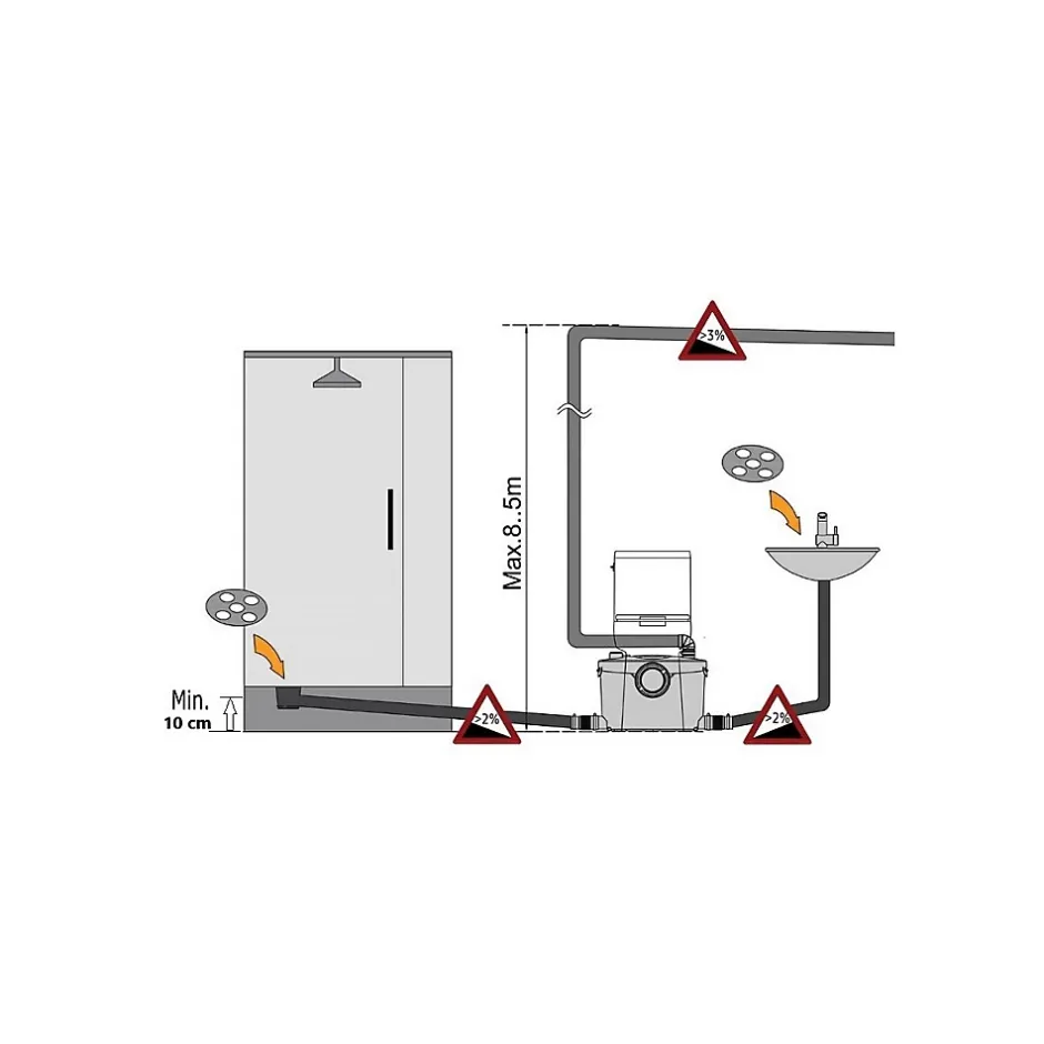Bsf Broyeur wc adaptable silencieux 550 watts, Broyeur sanitaire -550-UP salle de bain WC, Trappe de maintenance rapide, marque