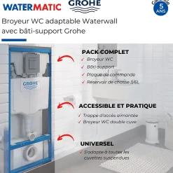 Watermatic Broyeur WC adaptable Waterwall avec bâti support GROHE