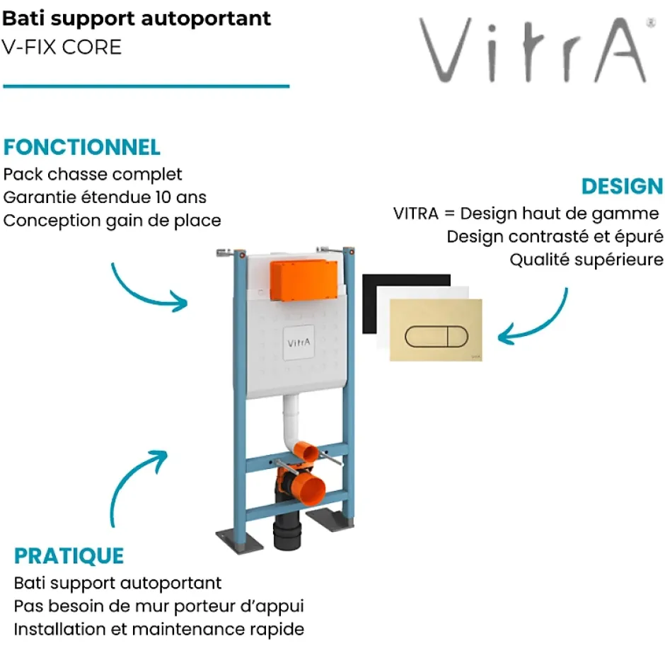 Vitra Bâti-support V-Fix Core auto-portant + Plaque Root Round Blanche* Wc Suspendu