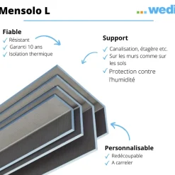 Wedi Coffre d'habillage Mensolo L 260 x 20 x 20 + colle 320