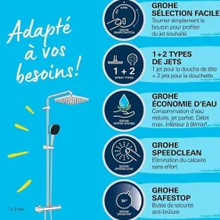 Grohe Colonne de douche avec mitigeur thermostatique - Economie d'eau - Vitalio Comfort 250 - Chromé - 26696001* Colonne De Douche Thermostatique