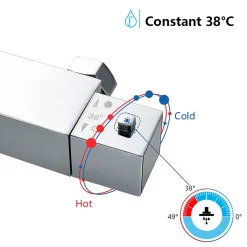 Auralum Max Colonne de Douche avec Robinetterie Thermostatique, Ensemble de Douche avec pommeau + douchette + flexible* Colonne De Douche Thermostatique