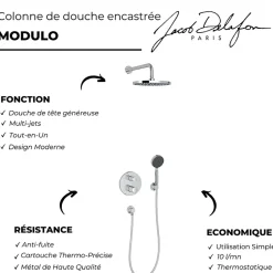 Jacob Delafon Colonne de douche encastrée thermostatique Modulo rond* Colonne De Douche Encastrable