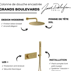 Jacob Delafon Colonne de douche encastrée thermostatique Grands Boulevards laiton brossé* Colonne De Douche Encastrable