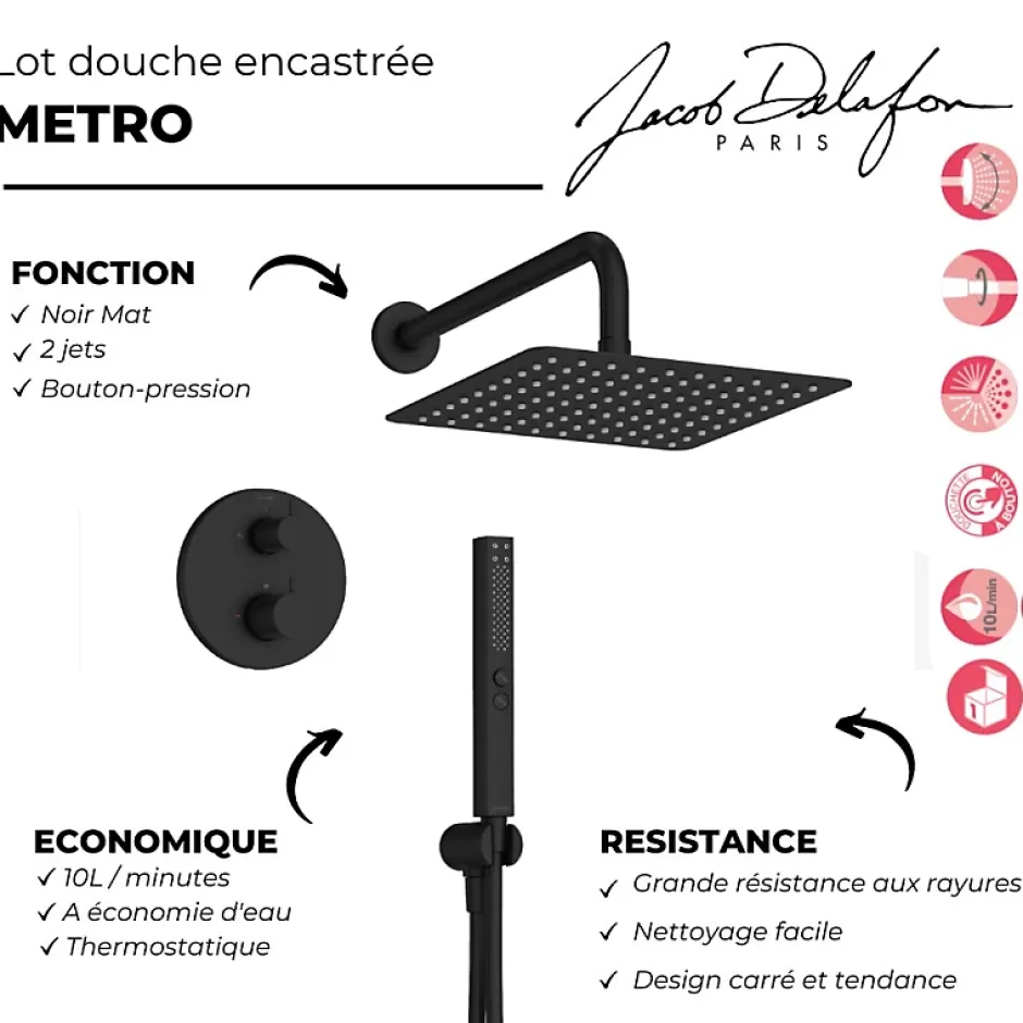 Jacob Delafon Colonne de douche encastrée thermostatique Metro carré noir mat
