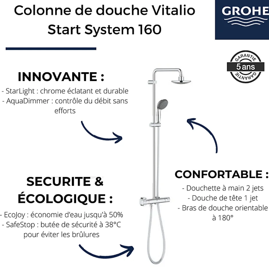 Grohe Colonne de douche Vitalio Start System 160 avec nettoyant robinetterie GrohClean* Colonne De Douche Thermostatique