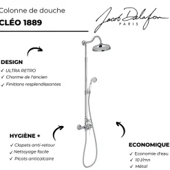 Jacob Delafon Colonne de douche Cléo 1889 Chrome + nettoyant Briochin