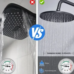Homelody Colonne de Douche Mecanique avec Mitigeur 2 Fonctions Jet Pluie Douchette a Main Hauteur Reglable 839 a 1164 mm Inox Noir* Colonne De Douche Mécanique