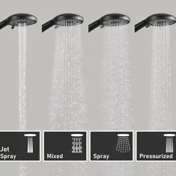 Cecipa Max Colonne de Douche Robinetterie Thermostatique , Ensemble de Douche Chrome avec pommeau + Douchette 4 jets