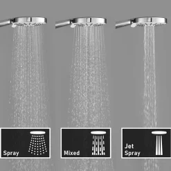 Cecipa Max Colonne de douche sans robinetterie avec pommeau + douchette+ flexible + barre réglable* Robinet De Douche