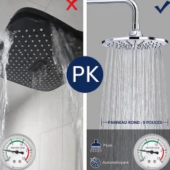 Homelody Colonne de Douche sans Robinetterie Murale Hydromassante avec Douchette et Pommeau de Douche Chromé