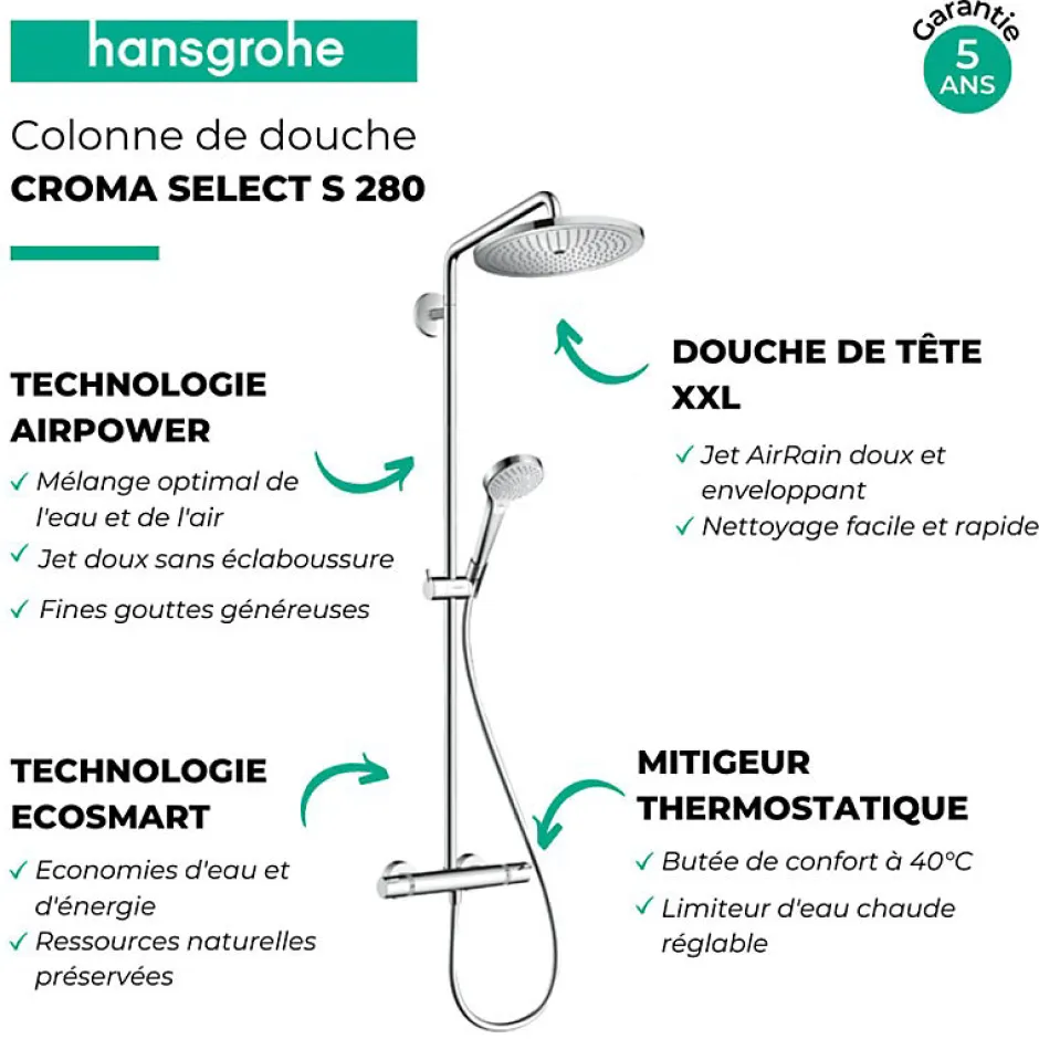 Hansgrohe Colonne de douche thermostatique Croma Select S 280 EcoSmart chromé