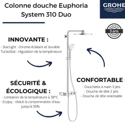 Grohe Colonne de douche thermostatique Euphoria SmartControl System 310 Duo avec nettoyant GrohClean