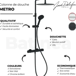 Jacob Delafon Colonne douche thermostatique Metro 3 jets, économie d'eau, noir mat* Colonne De Douche Thermostatique
