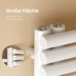 EMKE Chauffe-Serviettes à Eau Chaude Salle de Bain, Porte-Serviettes à Tuyaux Ronds Blanc 1265x600mm 776W* Sèche-Serviettes Eau Chaude
