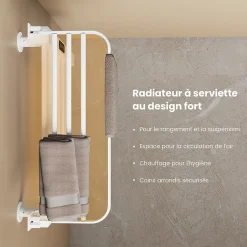 EMKE Chauffe-serviettes Électrique 50x50cm, Thermostat Intelligent WiFi, Radiateur de Salle de Bain Électrique, Blanc
