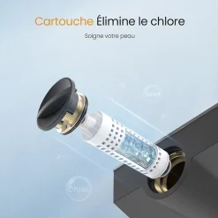 EMKE Colonne de Douche avec douche theramostat à Grande douche de tête et douchette multimode, Cercle, anthracite
