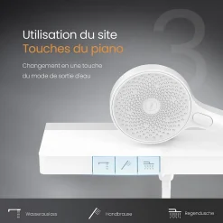 EMKE Colonne de Douche avec douche theramostat à Grande douche de tête et douchette multimode, Cercle, blanc* Colonne De Douche Thermostatique