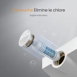 EMKE Colonne de Douche avec douche theramostat à Grande douche de tête et douchette multimode, Cercle, blanc* Colonne De Douche Thermostatique