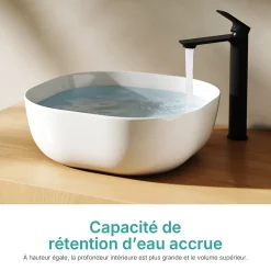 EMKE Lavabo en Céramique Blanche 415x415x145 mm, Vasque à Poser Carrée sans Trou de Robinet* Vasque À Poser